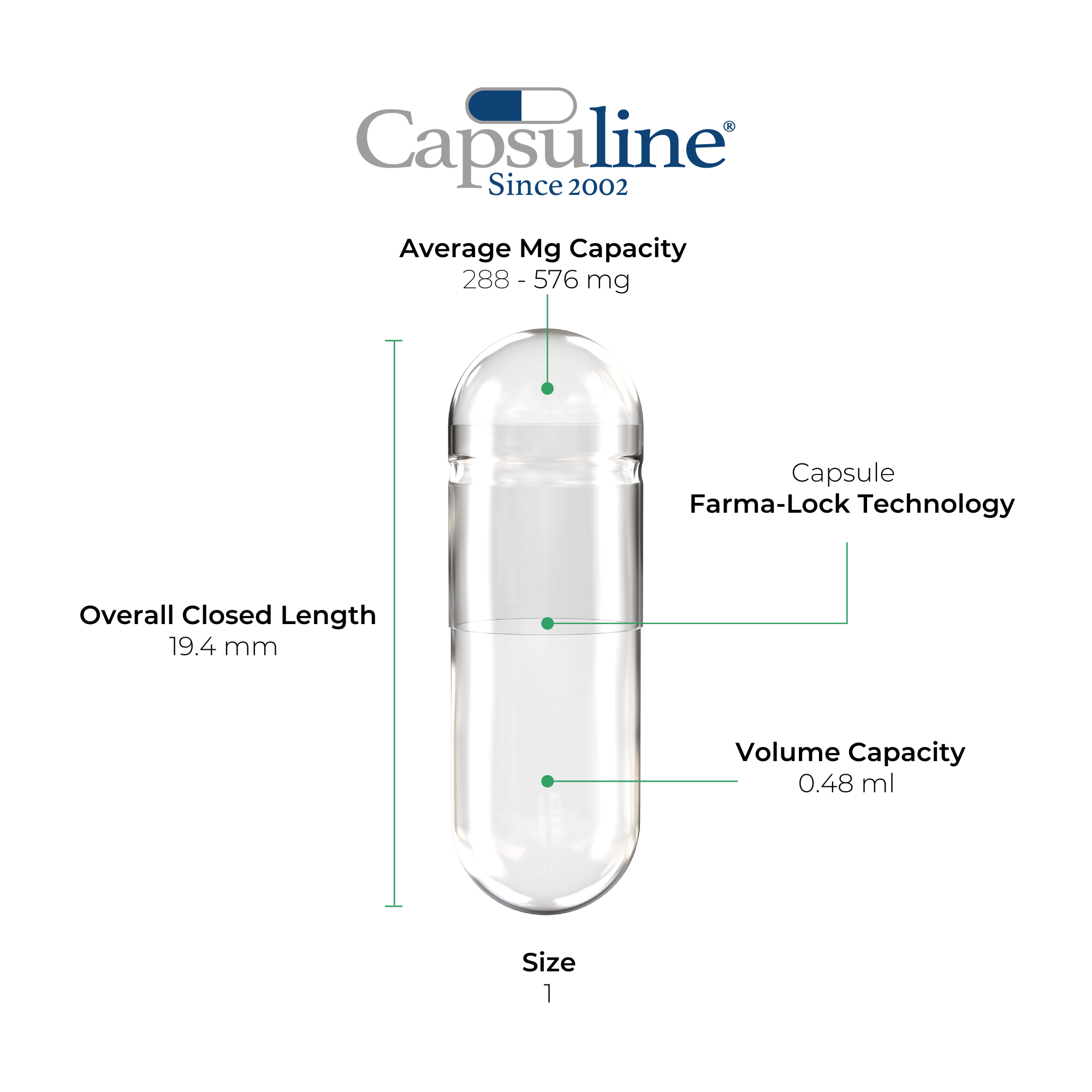 Clear Size 1 Empty Gelatin Capsules by Capsuline