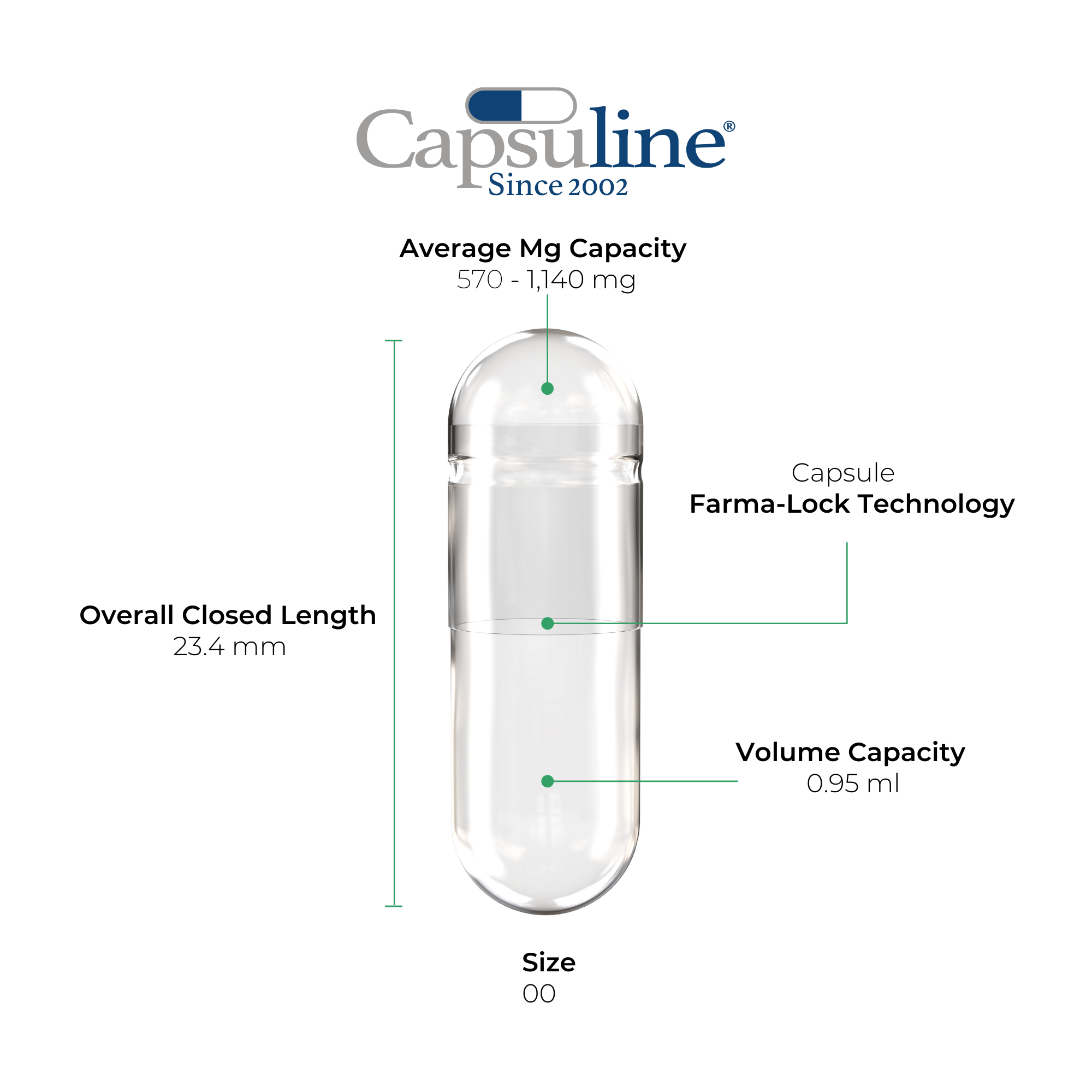Clear Size 00 Empty Gelatin Capsules by Capsuline
